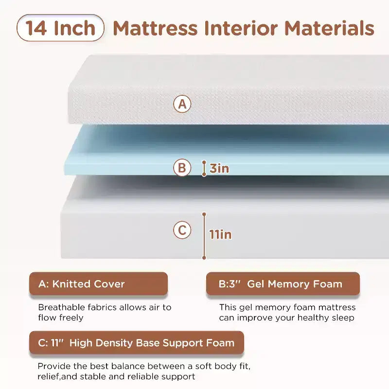 Materasso in memory foam con gel da 14 pollici, materasso a media rigidità per un sonno fresco e un sollievo dalla pressione, certificato CertiPUR-US